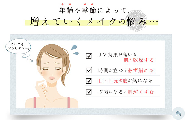 同窓会、ほかの人より老けていたらどうしよう。情報サイト